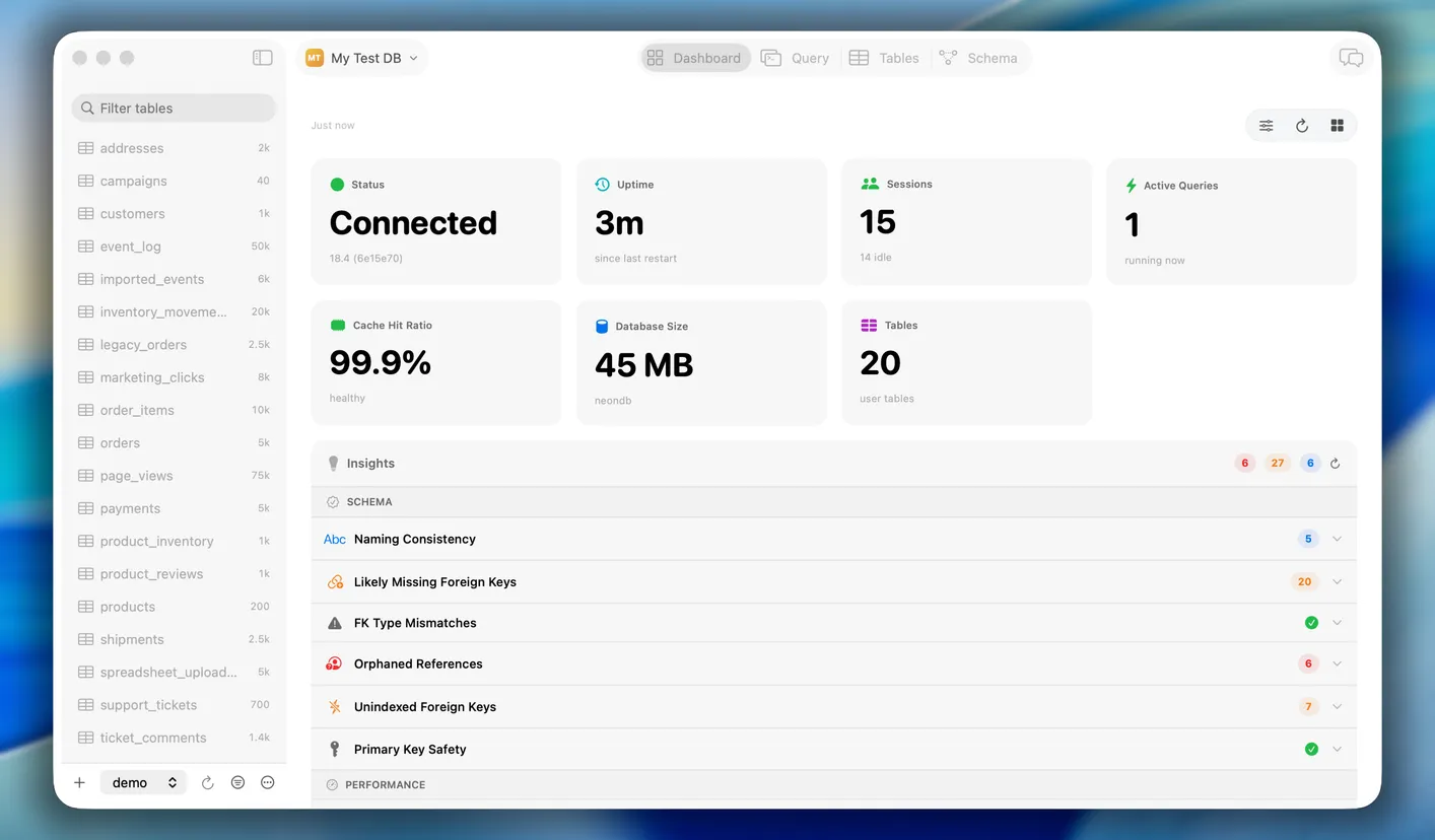 TableStudio dashboard with database health, slow query, and custom SQL widgets